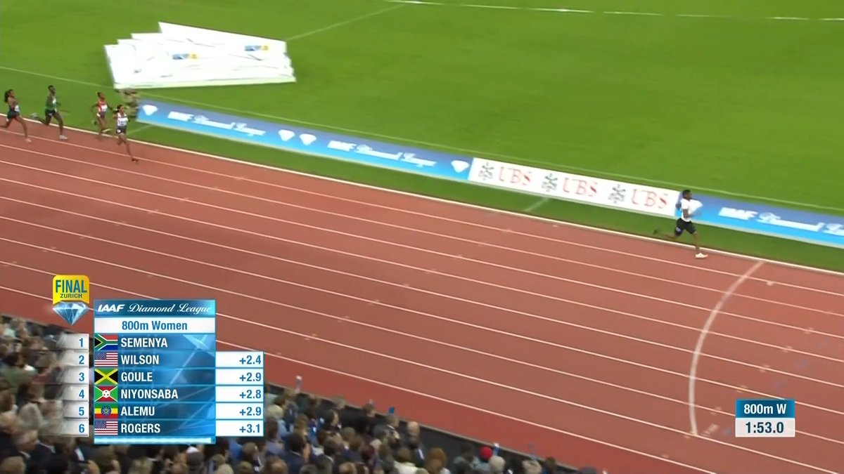 Lgbt無双 陸上女子800m 南アのセメンヤが大差で年間王者に マラソン速報