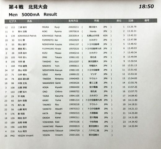 3000msc五輪代表の三浦 青木 5000mで貫禄ワンツー ホクレンdc北見 マラソン速報