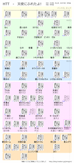 ���ݸ�ƥ��������� - ŷ�Ȥˤդ줿�衪 �������� (��������)