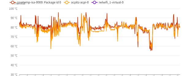 NUC7PJYH J5005 ���ٿ��