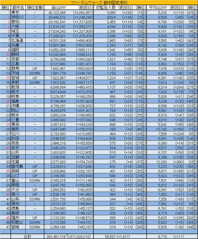 �ե꡼���०���������ץ��Ѥ���˴�Ϣ��������-04