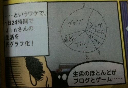 �ԥ祳����