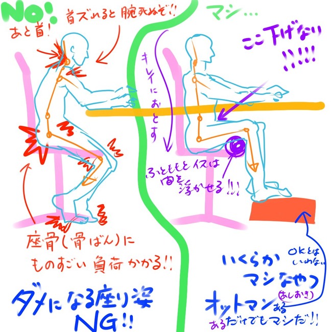 オススメ 整体師が勧めるイスの座り方が目からウロコだと話題に クビ 腰 背中など気になる人はチェック オレ的ゲーム速報 刃 オススメ 整体師が勧めるイスの座り方が目からウロコだと話題に クビ 腰 背中など気になる人はチェック オレ的ゲーム速報 刃
