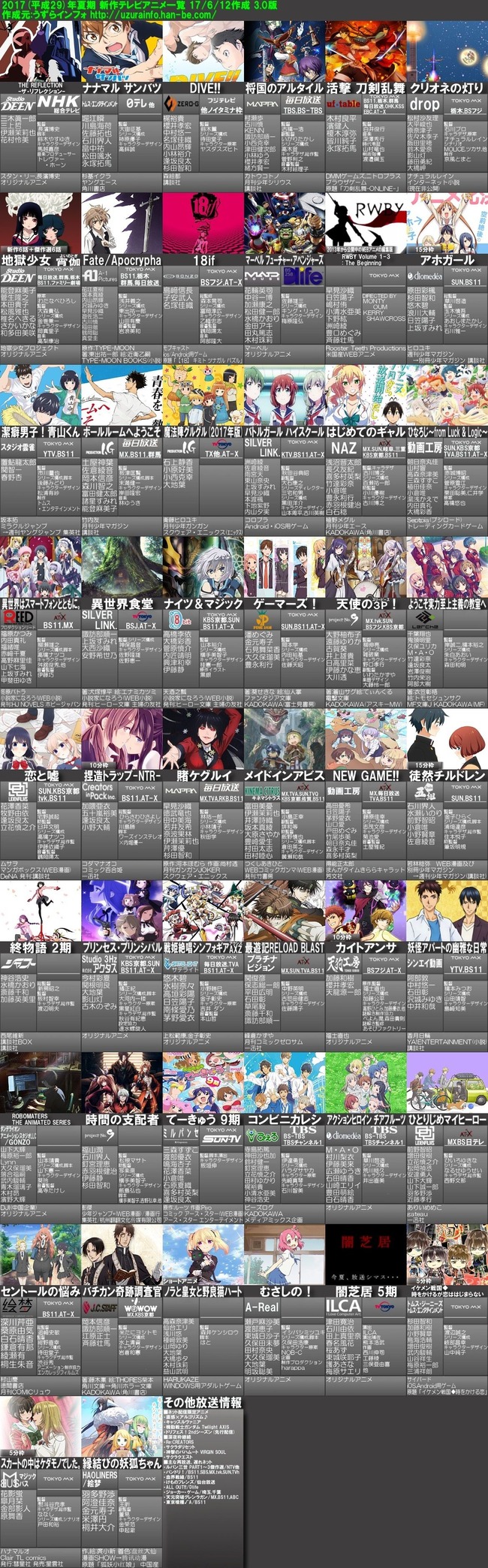 17年夏アニメ一覧画像が最新版に更新 魔法陣グルグル フェイト アポクリファ 最遊記 など もうすぐだからお前ら何見るか決めとけ オレ的ゲーム速報 刃 17年夏アニメ一覧画像が最新版に更新 魔法陣グルグル フェイト アポクリファ 最遊記 など もうすぐだからお前ら何見るか決めとけ オレ的ゲーム速報 刃