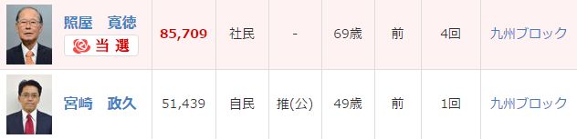 選挙に関連した画像-05