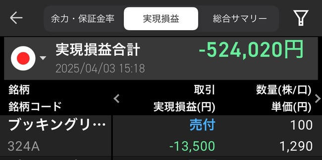 アラサー 投資 初心者 1000万円 損失 信用取引 0円 貯金 株に関連した画像-02