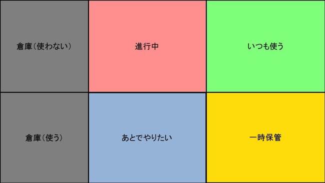 しなければならない 通り抜ける 著作権 壁紙 仕分け Batonrougehomeinsurance Net