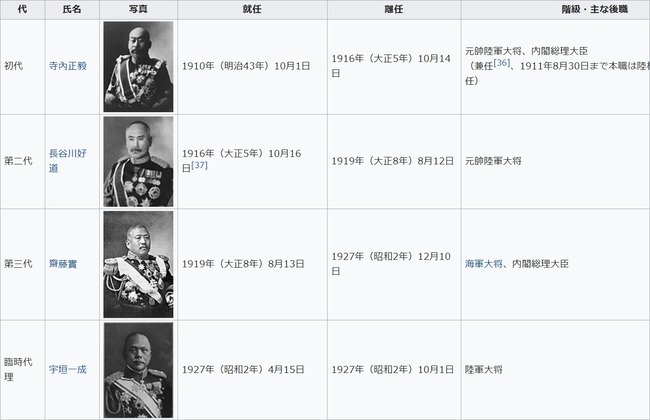 韓国 駐韓米大使 朝鮮総督に関連した画像-04