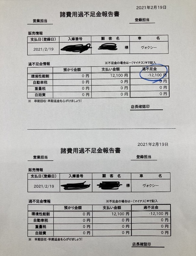 ビッグモーター 社員 従業員 SMS メール LINE 文面 文章 底辺に関連した画像-03