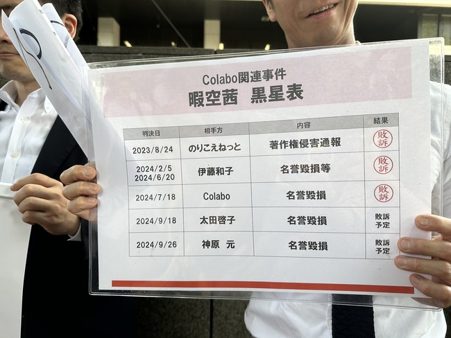 ˶ƣ̴ǵColaboݸʡʡȽʾ٤˴Ϣ-08