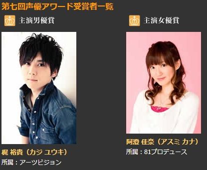 第七回声優アワード受賞者発表 主演女優賞に阿澄佳奈さん 主演男優賞は梶裕貴さん オレ的ゲーム速報 刃