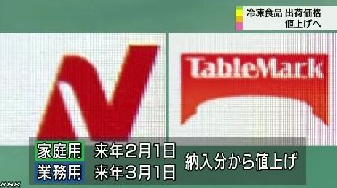 冷凍食品 値上げに関連した画像-01