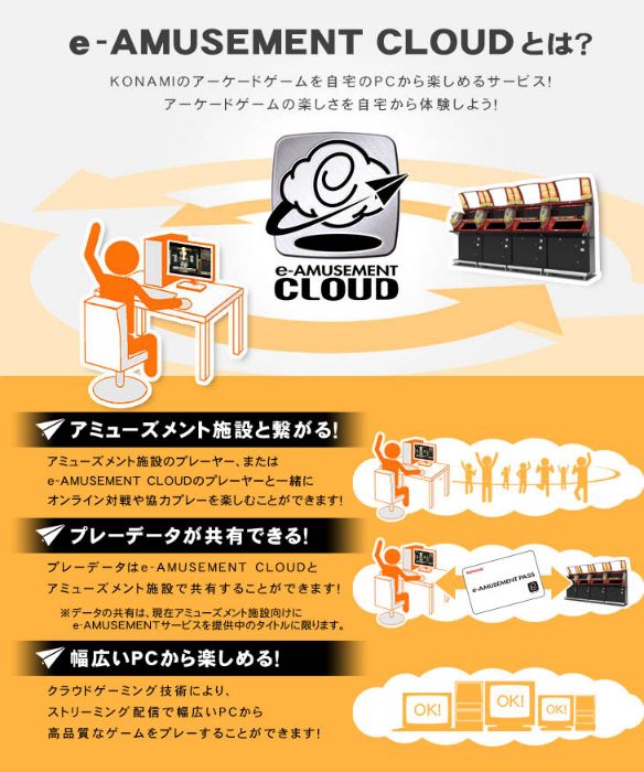 サウンドボルテックス 専用コントローラーに関連した画像-04