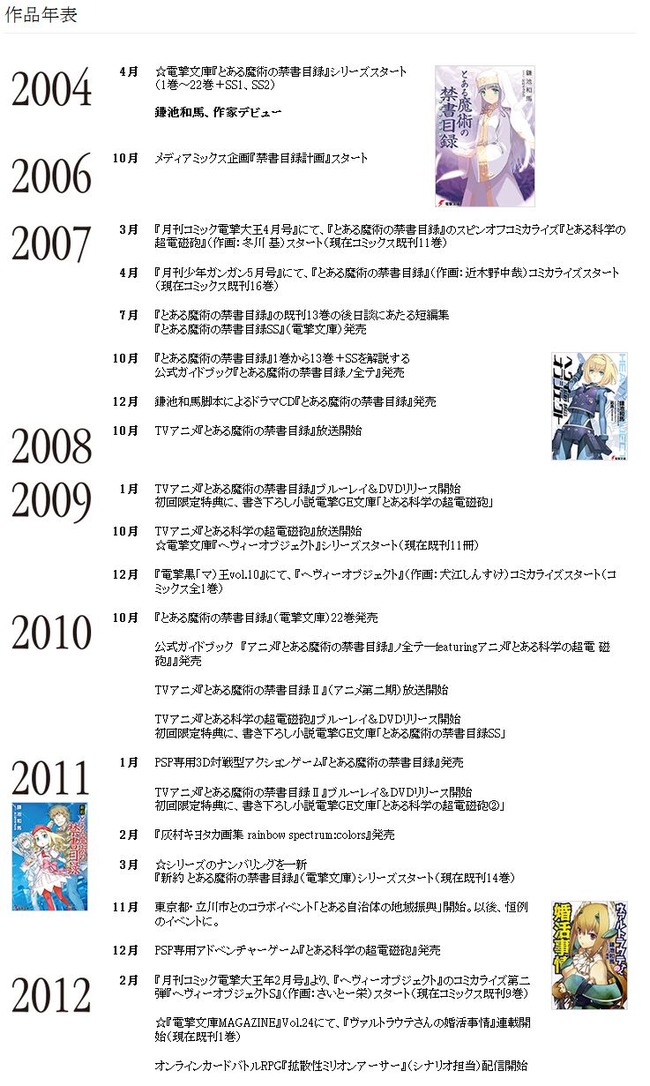 とある ヘビーオブジェクト とある魔術の禁書目録 鎌池和馬 かまちー 公式サイト WEB限定 書き下ろし 連載開始に関連した画像-03