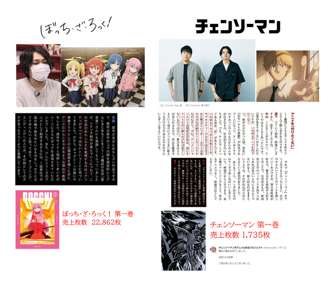 Bocchi the Rock Chainsaw Man Director Interview related images-02