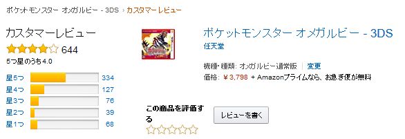 悲報 3ds ポケモン サン ムーン アマゾンレビューが本編への低評価で大炎上 仲間を呼ぶな イナイレ臭い シリーズ最悪の仕様変更 など オレ的ゲーム速報 刃