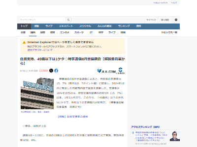 世論調査 自民党 支持率 現役世代 石破内閣に関連した画像-02