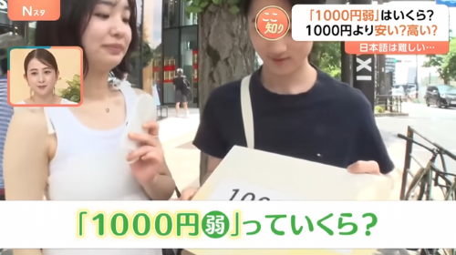 1000円弱　強弱　金額　いくら　Z世代　若者　知能　教養に関連した画像-01