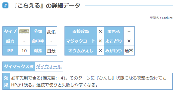 小池都知事 いま こらえどころだと思う これに対しての完璧なダメ出しｗｗｗ オレ的ゲーム速報 刃