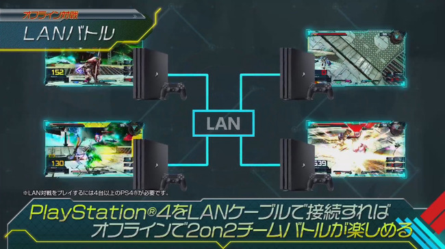 ������ ������ॲ���� ��ư��Υ������EXTREMEVS. ȯ���� PS4�˴�Ϣ��������-04