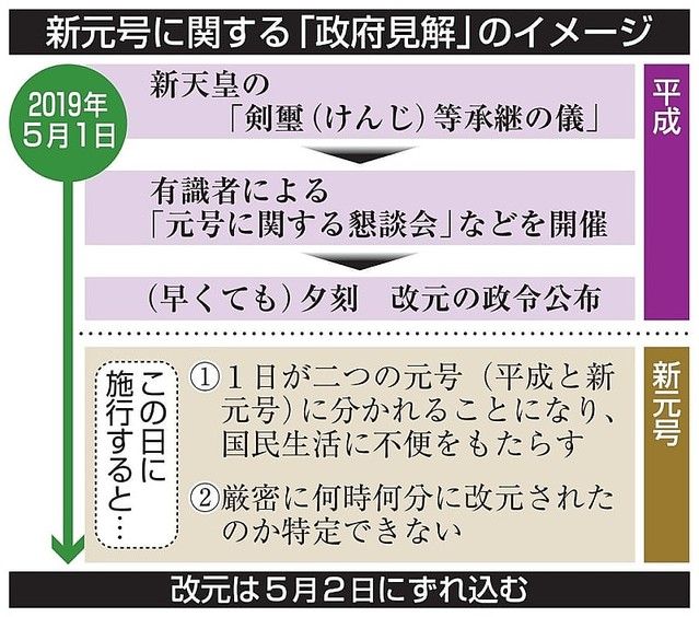 ���� ʿ�� ������ ���� ��ɽ �����˴�Ϣ��������-03