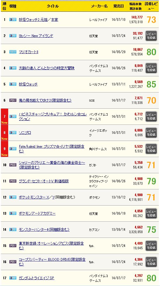 �齵���˴�Ϣ��������-03