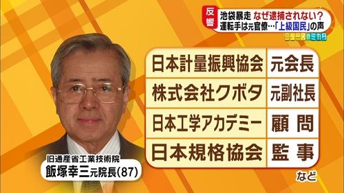 池袋　事故　暴走　飯塚幸三　聴取に関連した画像-01