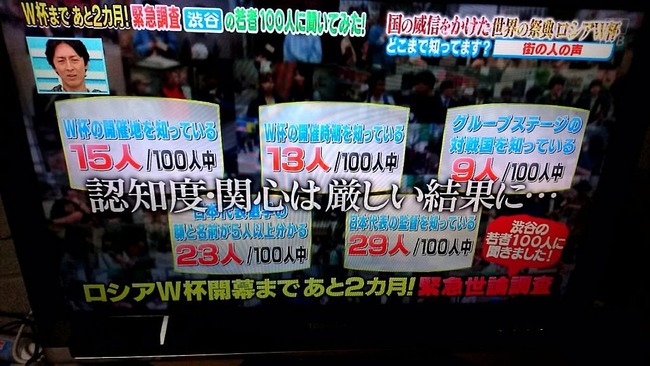 サッカー 日本代表 ハリル 解任に関連した画像-03