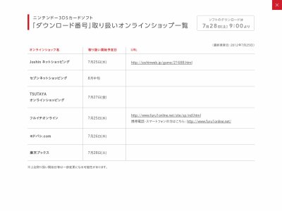 3dsカードソフト ダウンロード番号 取り扱いオンラインショップ一覧が公開 オレ的ゲーム速報 刃 3dsカードソフト ダウンロード番号 取り扱いオンラインショップ一覧が公開 オレ的ゲーム速報 刃