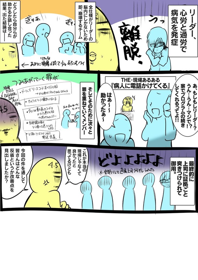 新卒くん達の研修でwebサービスを作らせた結果 嘘の進捗 や 禁じ手 など崩壊していき勝手にブラック企業化ｗｗｗｗ オレ的ゲーム速報 刃