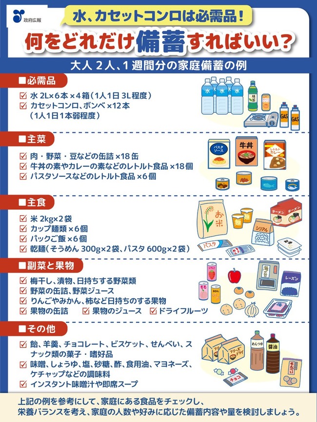 政府広報「もしもの時に備えて食品を備蓄しましょう 」 : オレ的ゲーム速報＠刃