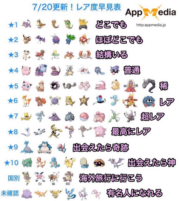 ポケモン go ビー玉