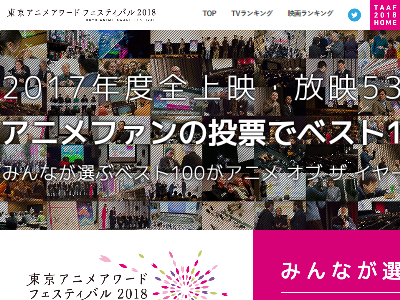 悲報 東京アニメアワードフェスティバル18 ネット投票の結果がめちゃくちゃ オレ的ゲーム速報 刃 悲報 東京アニメアワードフェスティバル18 ネット投票の結果がめちゃくちゃ オレ的ゲーム速報 刃