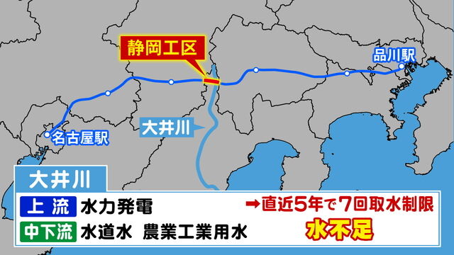 静岡県　リニアモーターカー　川勝平太　水源　デメリットに関連した画像-01