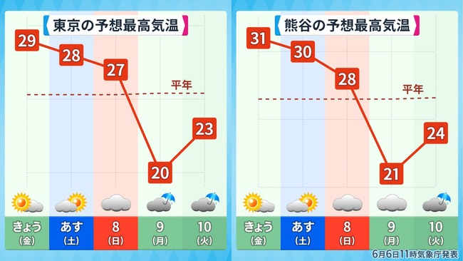 ���� ŷ�� �轵 6��9�� ���� �ä��� �������˴�Ϣ��������-02