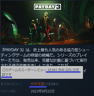 強盗ゲー 最新作 PAYDAY2 PAYDAY3 鯖落ち 不安定に関連した画像-02