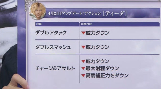 �ǥ����ǥ����ե����ʥ�ե��󥿥��� ���������� ���åץǡ��� �������ɤ˴�Ϣ��������-13