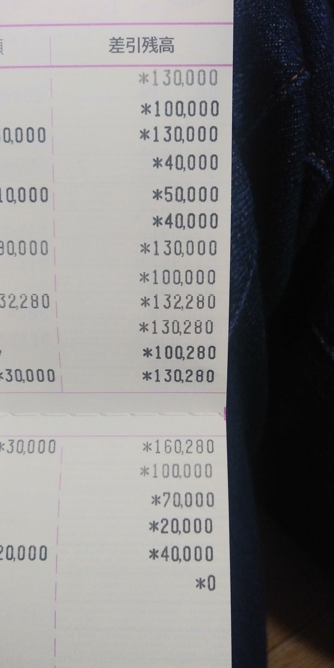 通帳 預金残高 女子大生 5000万円 精神安定剤 税金 税務署に関連した画像-04