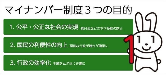 マイナンバー 中国 流出 再委託に関連した画像-01