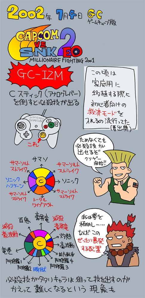 格闘ゲームの初心者救済システム 実はかなり昔から試みられていた それなのにこの衰退っぷりはなんなんだよ W オレ的ゲーム速報 刃 格闘ゲームの初心者救済システム 実はかなり昔から試みられていた それなのにこの衰退っぷりはなんなんだよ W オレ的ゲーム速報 刃