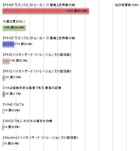 ���󥱡��Ȥ˴�Ϣ��������-02