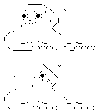 やる夫 キョロキョロ