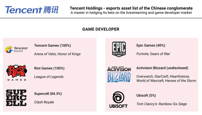 トランプ大統領 テンセント 取引禁止 ゲーム業界 影響なしに関連した画像-01