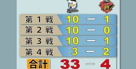 ンゴ なんJ 元ネタ アニマゲーに関連した画像-01