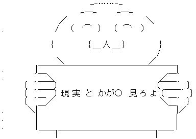 やる夫 表示
