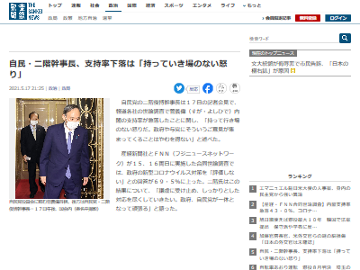 悲報 自民 二階氏 内閣の支持率急落を国民の八つ当たりだと思ってしまう オレ的ゲーム速報 刃