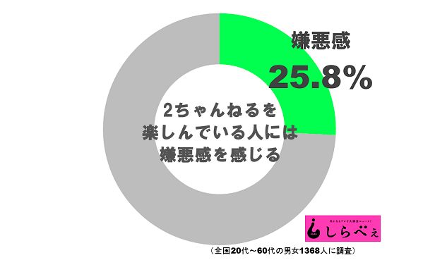 2ͤ롡2ͤ顼2˴Ϣ-03