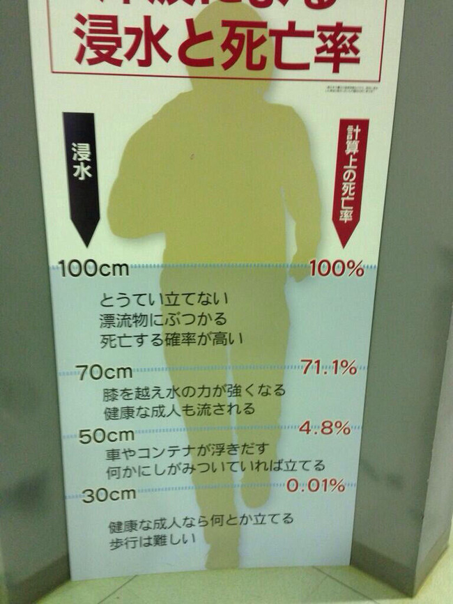 津波に関連した画像-06