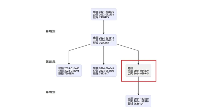 ǤŷƲõѥɡݥʾ١ȽMODѡݡ˴Ϣ-03