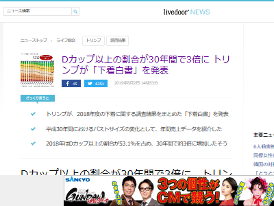 カップ 下着に関連した画像-02
